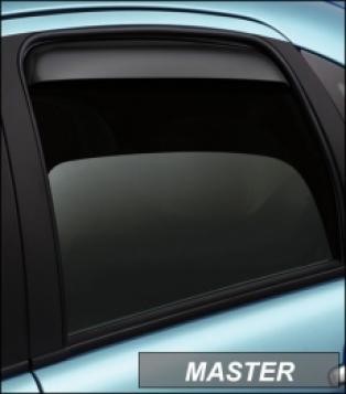 Vindavviser, Bak CLIMAIR Master