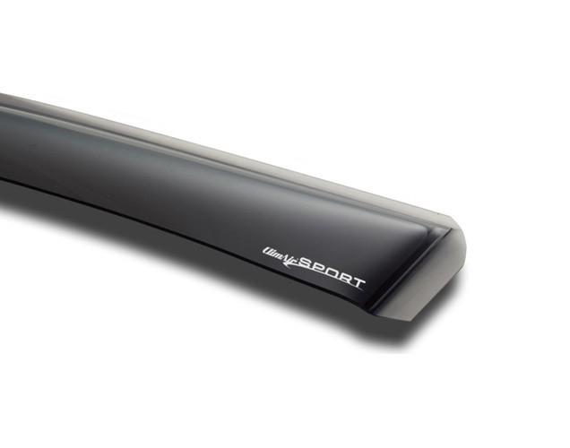 Vindavviser, Bak CLIMAIR Master