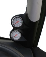 A-stolpeholder, Høyre RGM RGM