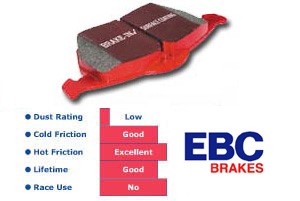 Bremseklosser REDSTUFF EBC BRAKES EBC Brakes