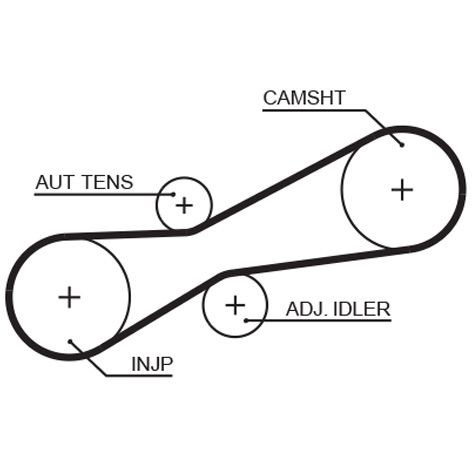 Registerreim GATES Powergripâ® Gates