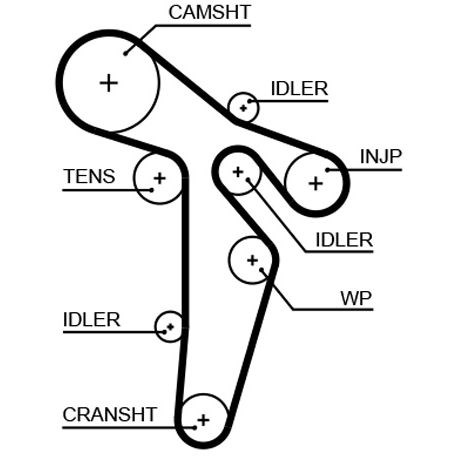 Registerreim GATES Powergripâ® Gates