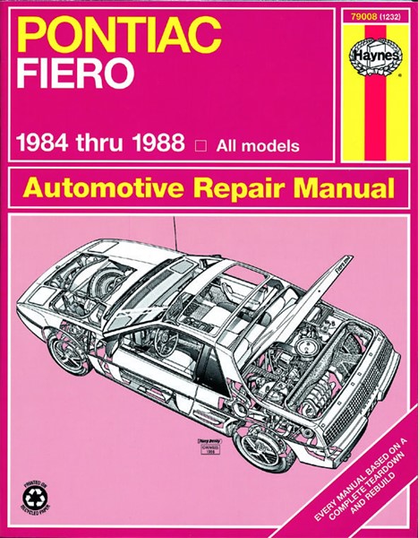 Pontiac Fiero (84 - 88)
