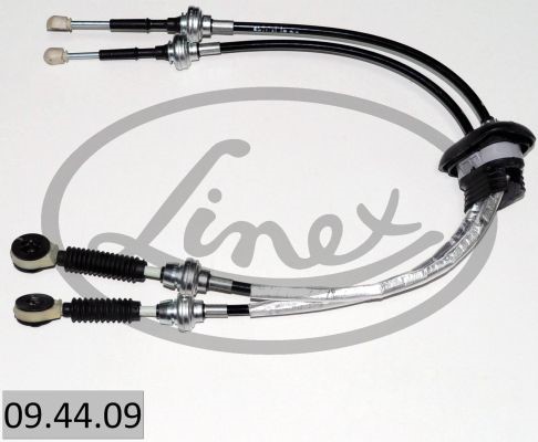 Kabel, girmekanisme, Høyre, Venstre
