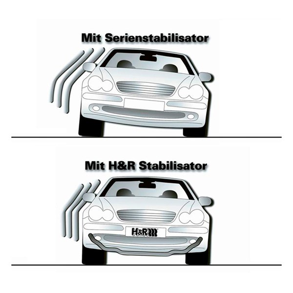 Stabilisator, Framaksel H&r spezialfedern 33662-3 H&R Spezialfedern