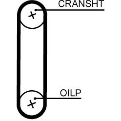 Registerreim GATES Fleetrunnerâ¢ Gates