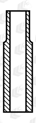 Ventilstyring