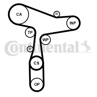 Registerreimsett Contitech CT1168K6PRO CONTITECH