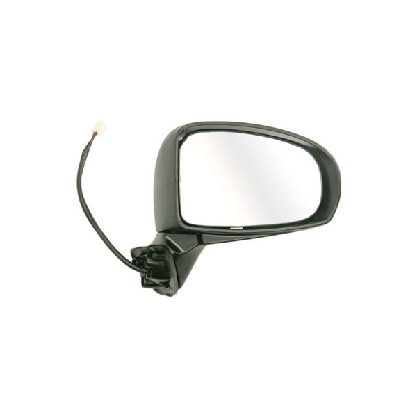 Ytterspeil, Høyre BLIC Blic