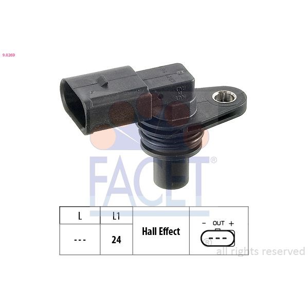 Sensor, turtall FACET vinklet FACET